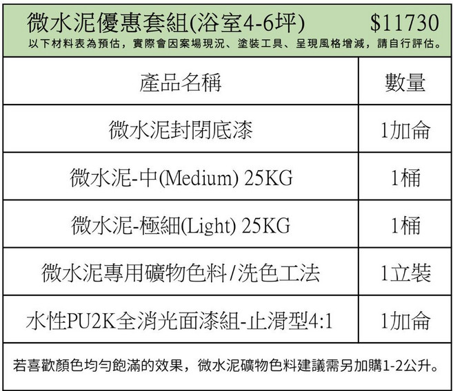 正漆 德寶塗料 侘寂風DIY牆面翻新 防水防霉 輕鬆打造質感浴室, 1個, 浴室拉皮套組 4~6坪,MC05, MC05