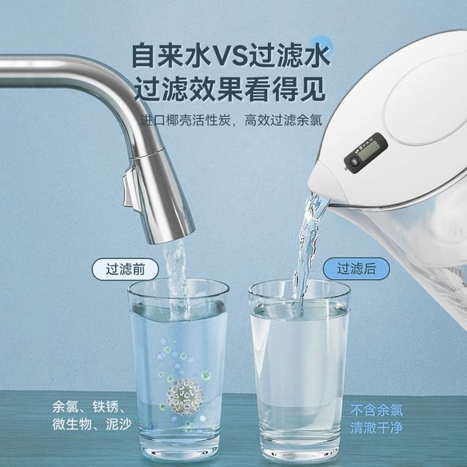 沁園濾水壺家用淨水器 廚房自來水過濾便捷淨水杯濾芯套組, （白色）1壺5芯