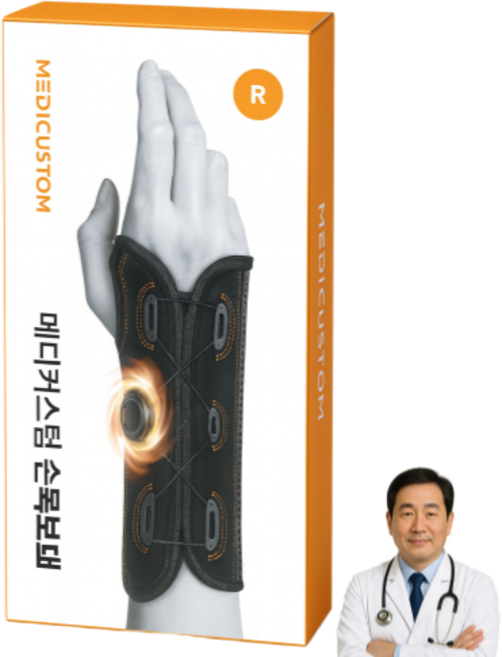 [특허] 맞춤형 와이어 손목보호대 반영구 사용, 1개