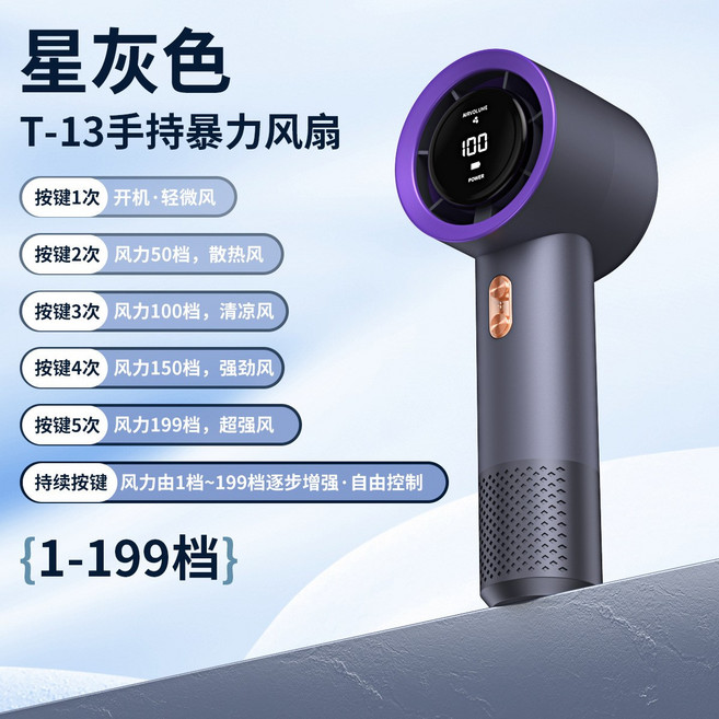 2026新款T13高速手持小風扇 USB迷你便攜式數顯暴力渦輪風扇, 61*43*158MM, T13高速手持風扇-3000毫安-灰色