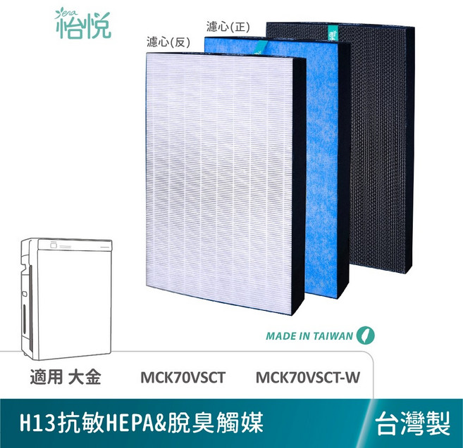 Daikin 大金 MCK70VSCT-W MCK70 MCK70VSCTW 適用, 1個, 怡悅抗敏HEPA濾心+脫臭催化濾網