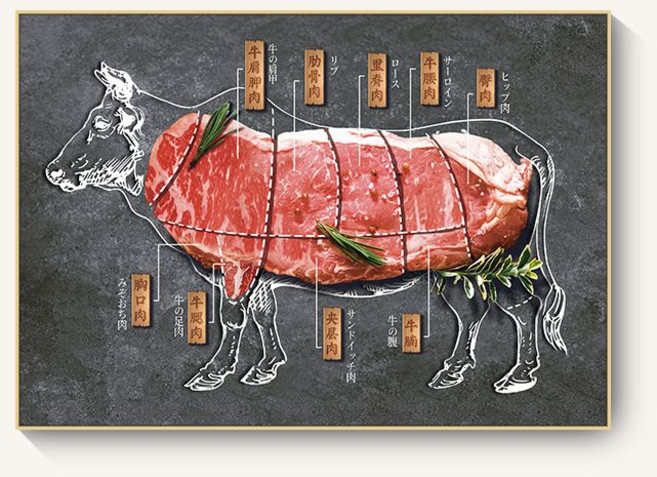 소고기 부위 액자 벽걸이장식 일식 메뉴판 포스터 그림, 블랙 와규, 나무 프레임 (3.5cm 두께), 1개