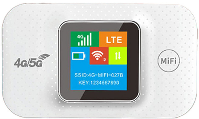 4G/5G 모바일 핫스팟 WIFI 라우터 Sim 카드 슬롯 넓은 적용 범위가있는 4G LTE 라우터 리피터 포켓 모뎀, 02 White A, 1개, 에이, 하얀색