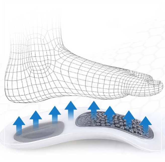 프리미엄 아치 밸런스 3단 조절형 패드 sun*23497nn