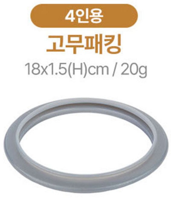 미니 압력밥솥용 액세서리 부품 p 달빛스토어, 고무패킹 4인, 1개