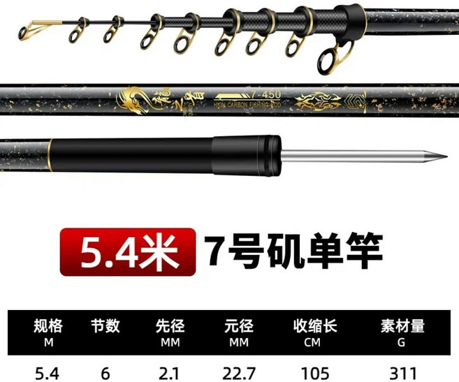 고탄성카본 이소대 선상대 카고대 시리즈 원투대 2호/3호/5호/7호대 찌낚시대, AG. 7호 업그레이드 하이카본 54m 싱글로드 솔리드