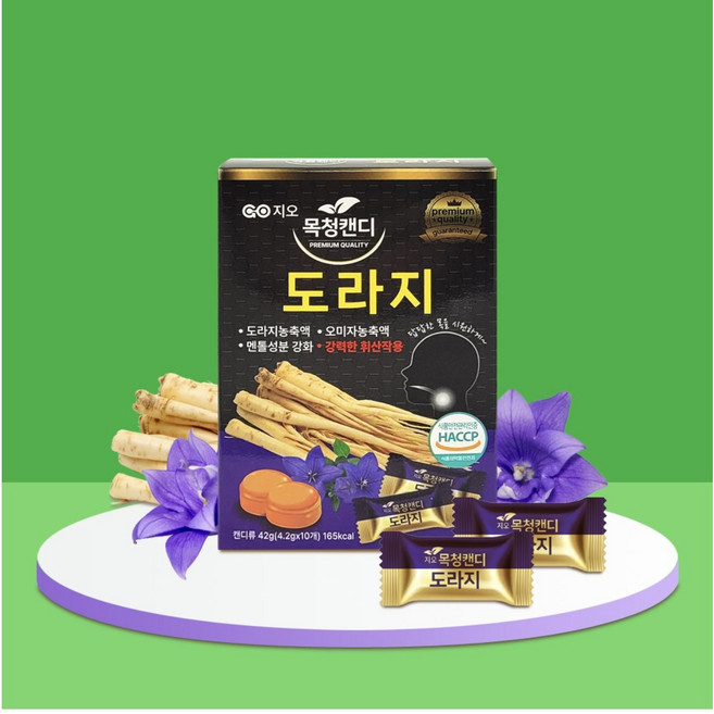 지오메디칼 목청 캔디 42g 도라지 10개입 시원한 목캔디, 4세트
