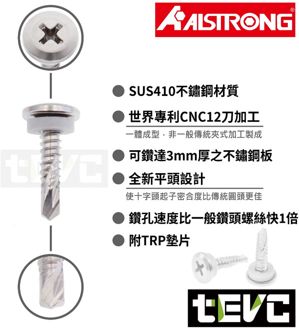 《tevc》自攻牙 410不鏽鋼 白鐵 圓頭 鑽尾螺絲 附墊圈 墊片 華司 十字 自攻螺絲, 1個