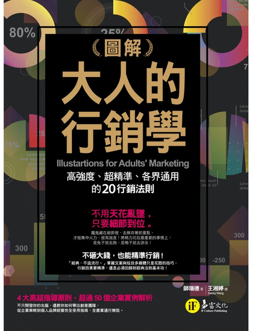我識出版教育集團 經典套書 圖解大人的心理學 師瑞德 林耀煜 Lin Yau-Yu, 富文化