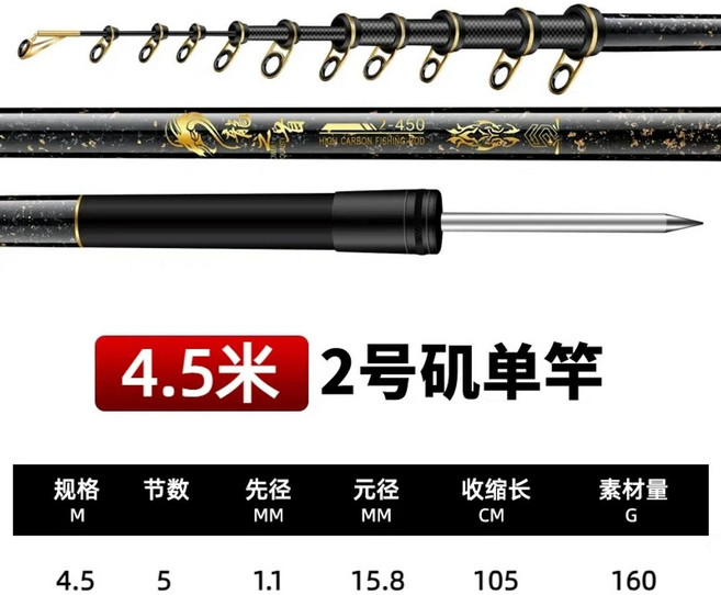 고탄성카본 이소대 선상대 카고대 시리즈 원투대 2호/3호/5호/7호대 찌낚시대, D. 2호 업그레이드 하이카본 6 싱글로드 솔리드