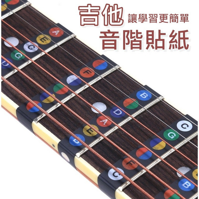 吉他音階貼紙 黑色 適合初學者 吉他學習, 1個