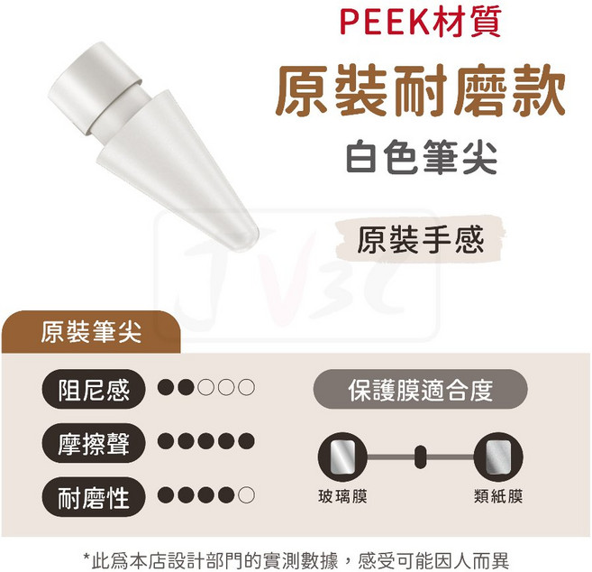 JV3C PEEK材質筆尖 適用Apple Pencil Pro 2 1, 1個, 原裝耐磨款-白色筆尖