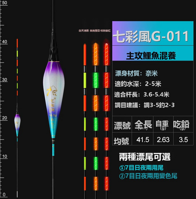 HYLSS 大物电子漂鲢鱅夜光漂日夜两用加粗尾巨物珠珠鱼漂咬钩变色大物漂, 1個, G1135克鯉魚草魚混養:咬鉤變色