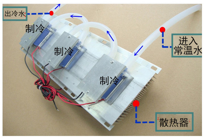 DC12V/180W 水冷模組 高效散熱 靜音運行, 1個