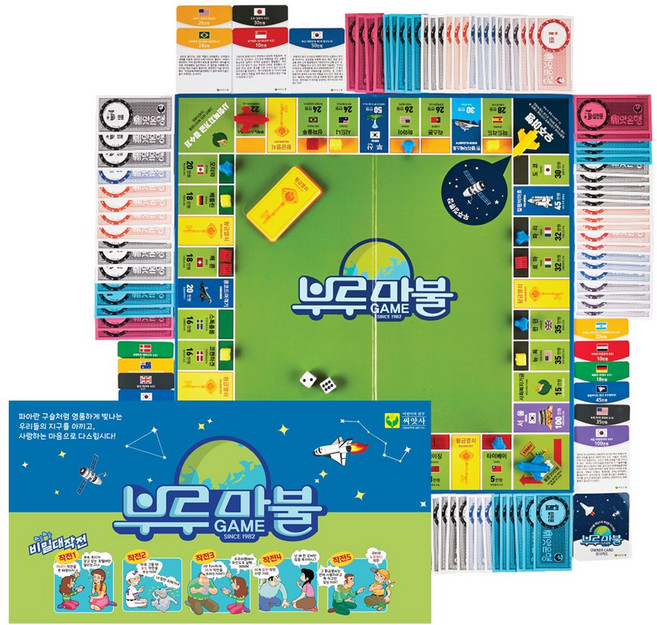 부루마블 보드게임 / 블루마블 브루마블 인생게임 컴팩트 프렌즈 패밀리, 부루마블 프랜즈 33000, 1개