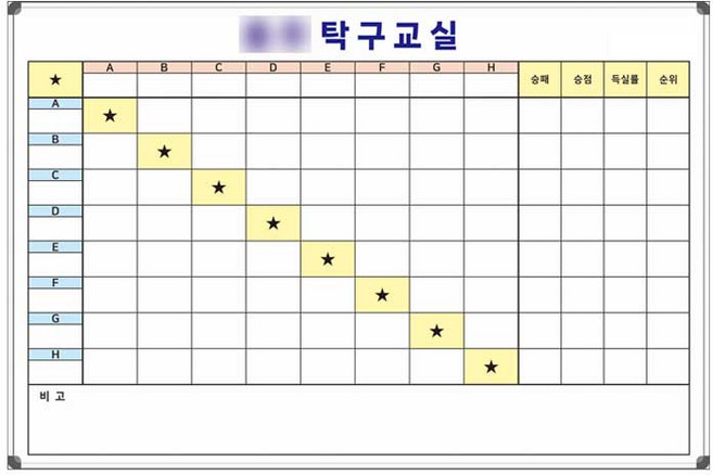 칠판나라 탁구교실 900x600 스포츠 대진표 스코어보드 주문제작 칠판제작 맞춤도안, 일반형(알자석 부착 불가)
