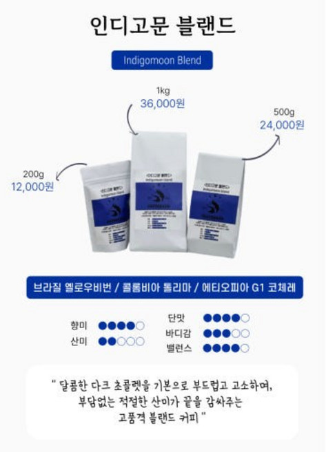 [인디고문 블렌드] 커피829 원두커피 당일로스팅 홀빈 [원산지:브라질(40%)+콜롬비아(40%)+에티오피아(20%)], 200g, 1개, 모카포트