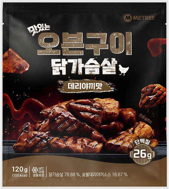 미트리 맛있는 오븐구이 닭가슴살 데리야끼, 120g, 12개