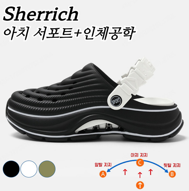 족저근막염슬리퍼 완벽 가이드 — 선택 방법부터 주의사항까지