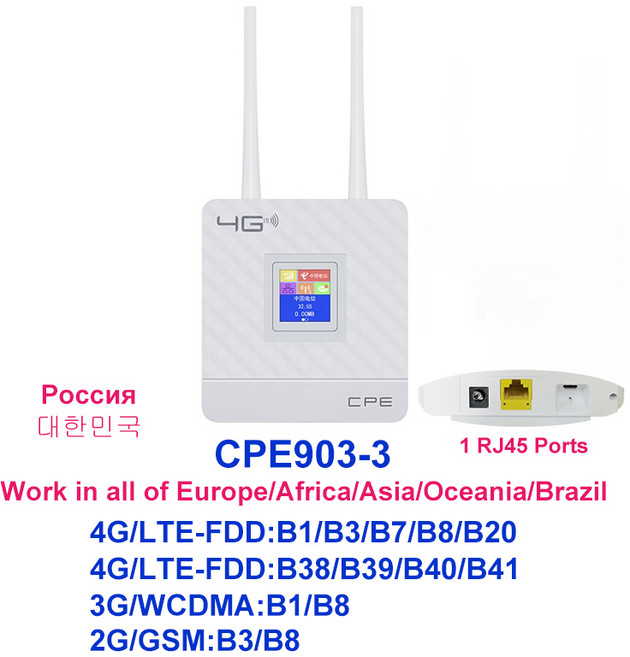 TIANJIE RJ45 WAN/LAN 라우터 4G WIFI LTE 잠금 해제 CPE 300Mbps 무선 심카드 안테나 이더넷 포트 핫스팟, Europe version