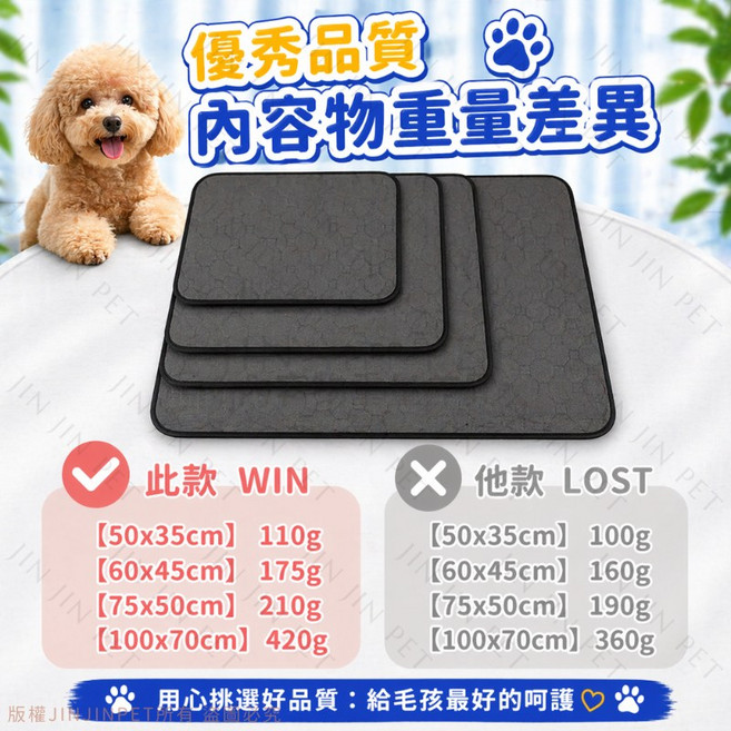寵物尿布墊 優秀品質 防水尿墊, 1個, 深灰色,100x70cm
