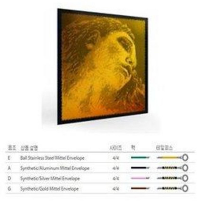 피라스트로 에바 피라찌 바이올린 현 세트, 골드, 1개