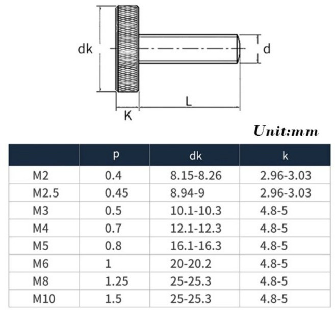 304 스테인리스강 플랫 헤드 널링 핸드 나사 커튼 커튼 벽 유리 볼트 호환 컴퓨터 케이스 M2 M3 M4 M6 M8 M, 08 M2-2Pcs, 10 4mm