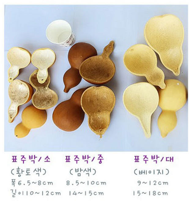 IQPLUS 표주박 개업행사 결혼행사 공간꾸미기 공예재료 만들기재료 민속공예 민속선물 민속소품 민속용품 민속장식 장식소품 전통공예 전통소품 전통인테리어 전통장식 축하행사 한국의멋, 1개, 표주박/소