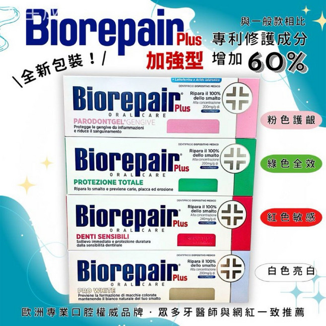 Biorepair 貝利達 牙膏 75ml 加強型 修護琺瑯質 抗敏 全效 亮白 護齦 義大利原裝, 1個, 全效-綠色2030(外盒NG)