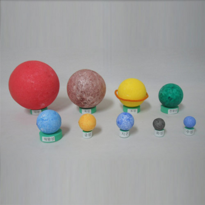 쌤마켓 행성꾸미기세트 행성 만들기, 1세트