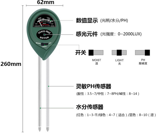 熊貓購物 3合1土壤檢測儀，光照、濕度、PH值測試, 1個, 3合1 土壤檢測儀