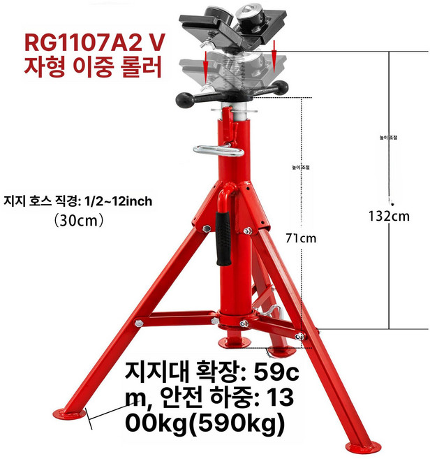 파이프 거치대 받침대 수도관 철근 건설 지지대 자재, V형 파이프 지지대 RG1107A2 높이, 1개