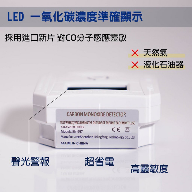 明昌 防瓦斯中毒一氧化碳偵測器 高靈敏度瓦斯中毒警報器, 1個, 方形-高靈敏度-(自備電池),含稅(公司開發票)