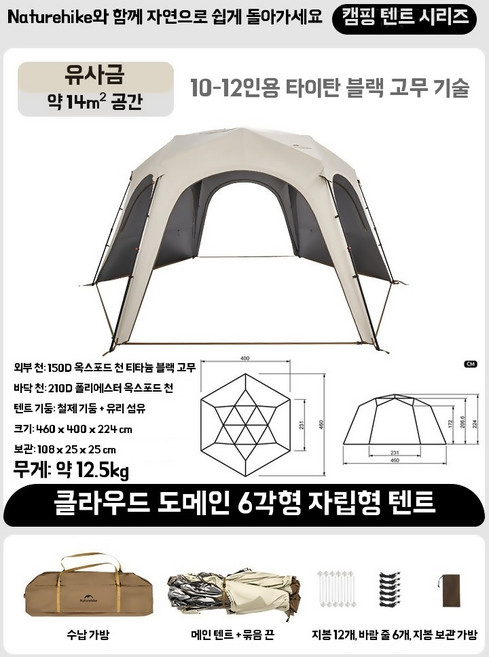 네이처하이크 클라우드 원터치 지니 지퍼 타프 차량 퀵오픈 쉘터형 캐노피 도킹 돔 텐트, C. 육각형 채광창