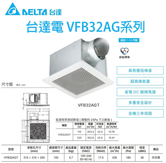 台達電 VFB32AGT DC直流 節能換氣扇