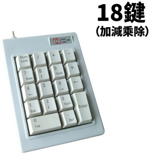 USB有線機械數字小鍵盤 英文鍵 SY-DX17A/18A/20A 證券銀行密碼鍵盤, 白軸 18鍵(加減乘除), 白軸