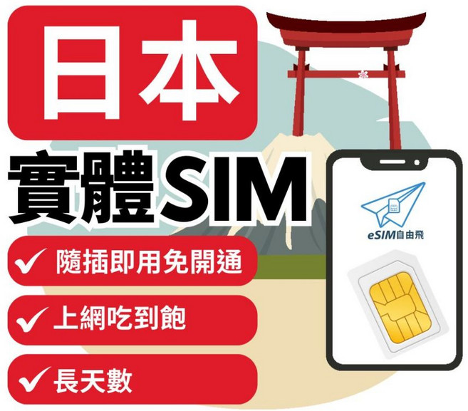 eSIM自由飛 日本實體SIM卡 DOCOMO/軟銀吃到飽 即插即用 東京 大阪 沖繩sim卡 長天數, C【雙電信5G全網通】共10GB後降速,【日本】10天
