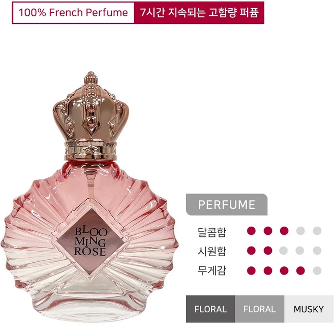 [본사]졸리줄리 퍼퓸 블루밍로즈, 1개, 50ml - 쿠팡