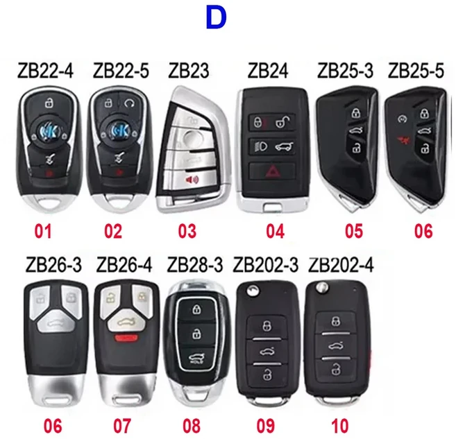 키디아 스마트 ZB02 (KD-X2용), 01 D, 09 3