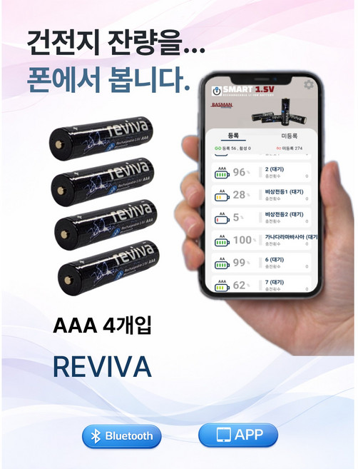 바스맨 reviva 스마트건전지 AAA 740B(1035mWh) 4개입