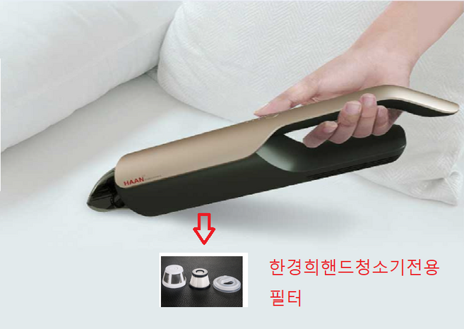 한경희 청소기 필터 핸드스틱 청소기 필터, 필터+스텐커버+플라스틱커버 세트, 1개