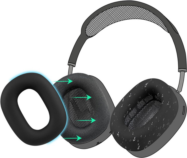 SOULWIT 실리콘 이어패드 커버 보호대 - 호환 AirPods Max 에어팟 맥스 땀 방지 손쉽게 세척 견고한 내구성 1쌍, Black, 1개