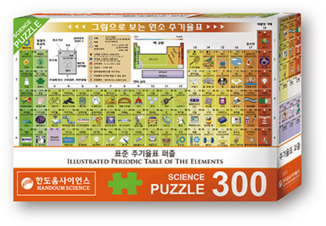 원소주기율표 퍼즐300, 1인용