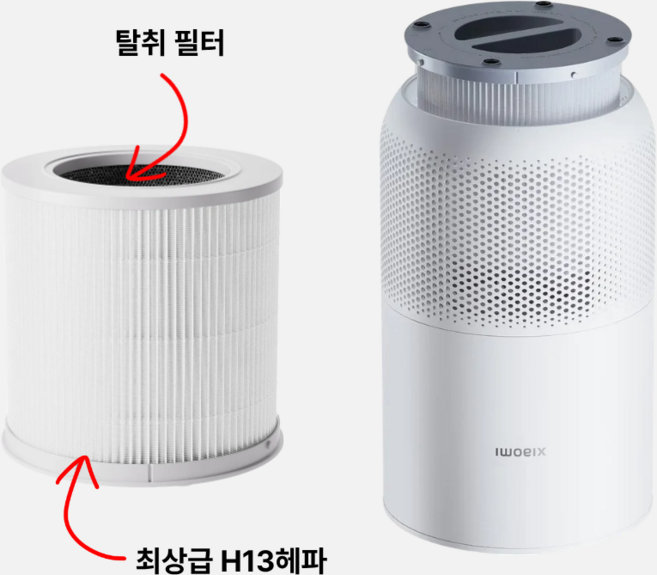 샤오미 공기청정기 4 컴팩트 호환 필터 올리민 AC-M18-SC, 1개, AC-M18-SC 헤파탈취 필터