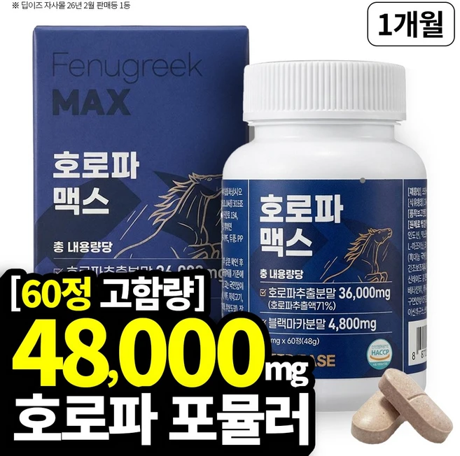 딥이즈 호로파 맥스 48000mg 호로파 추출물 캡슐 haccp 식약청인증 Fenugreek 600mg, 1개, 60정 - 쿠팡