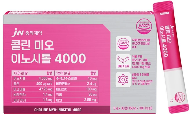 JW중외제약 콜린 미오 이노시톨 4000 30p, 150g, 1개 - 쿠팡