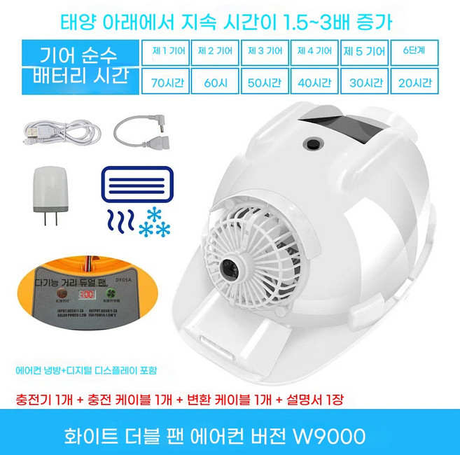 태양광 선풍기 내장 안전모 헬멧 여름용 냉각 통풍 스마트 경량 작업용 바람막이 에어컨 인증, 1개, 흰색 태양광 방수 에어컨쌍풍선 모자 9000