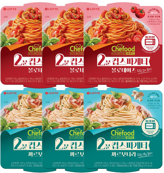 롯데 쉐푸드 까르보나라 3개+볼로네이즈 3개 기획 파스타 크림 토마토 바질향 즉석요리, 6개, 220g