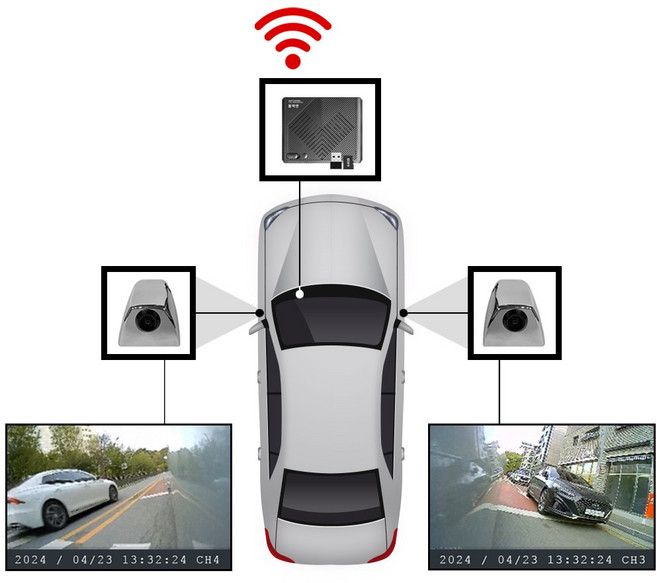 블랙앤 2채널 사이드 블랙박스 64GB FHD 측면(좌+우), 사이드2채널(제품만)