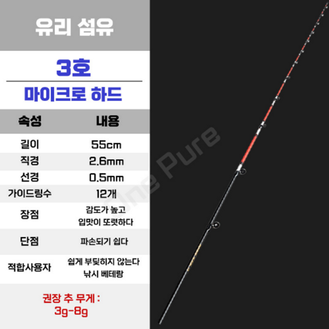 티타늄 초릿대 LED 낚시대 유리섬유 초리대